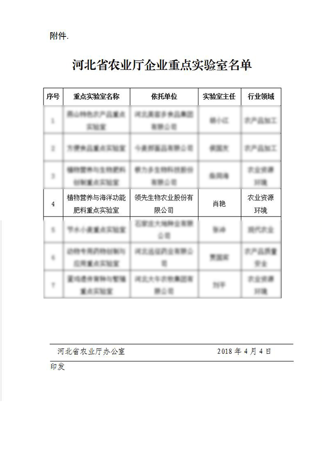 人生就是博手机版生物农业股份有限公司获批河北省农业厅企业重点实验室